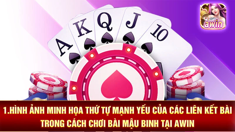  Hình ảnh minh họa thứ tự mạnh yếu của các liên kết bài trong cách chơi bài mậu binh tại AWIN.